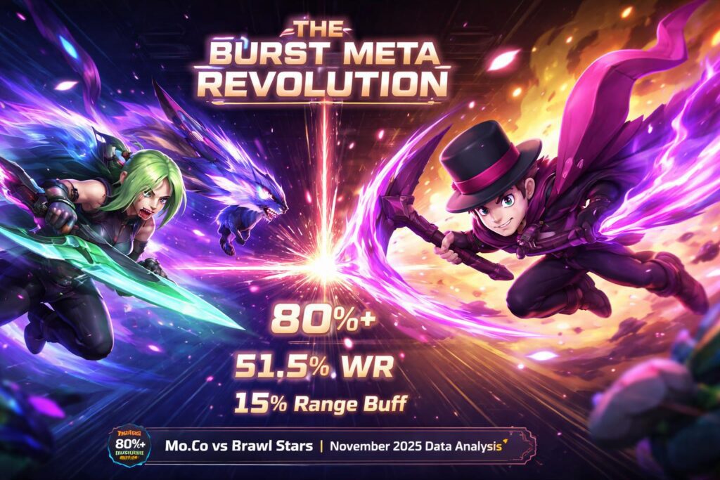mo.co vs brawl stars