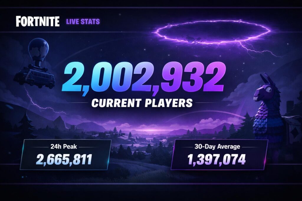 fortnite player statistics