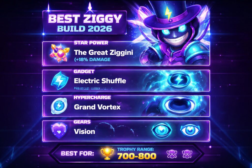 ziggy brawler