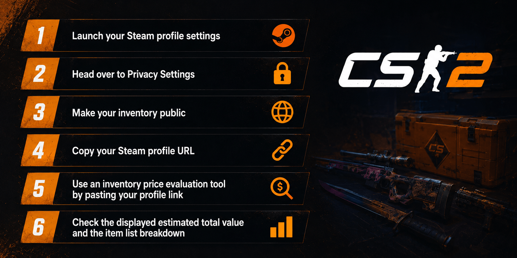 CS2 Inventory