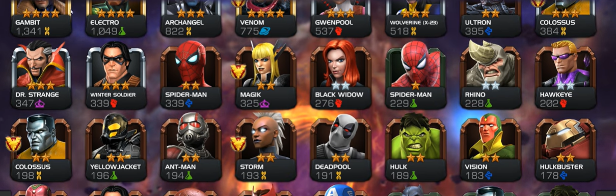 Marvel Contest of Champions Tier List